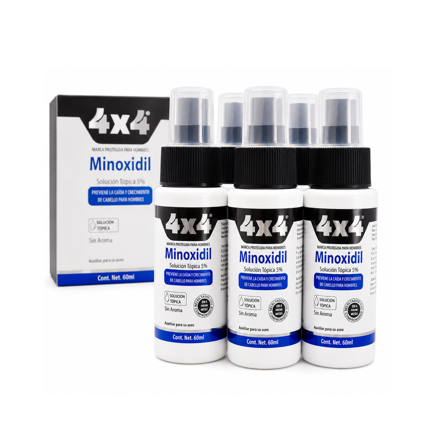 Caja De Minoxidil