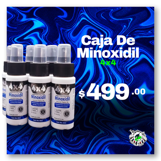 Caja De Minoxidil